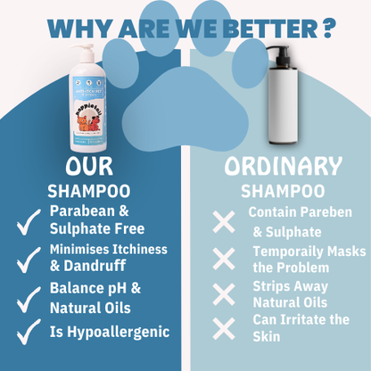 The All-IN-One Summer Relief Kit by HappieTail